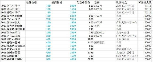 男生操女生的软件