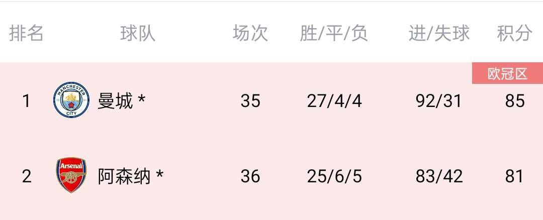 色妞在线视频