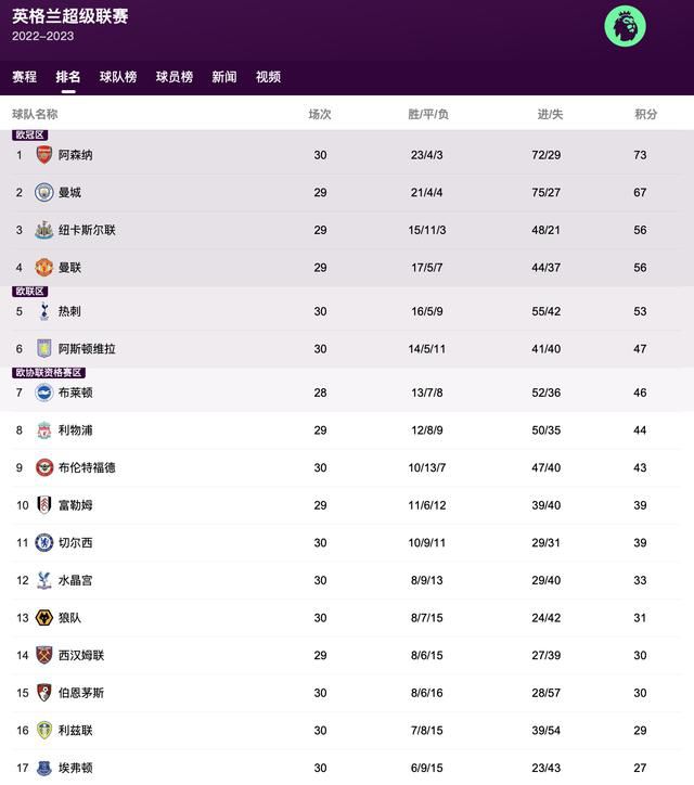 秘密