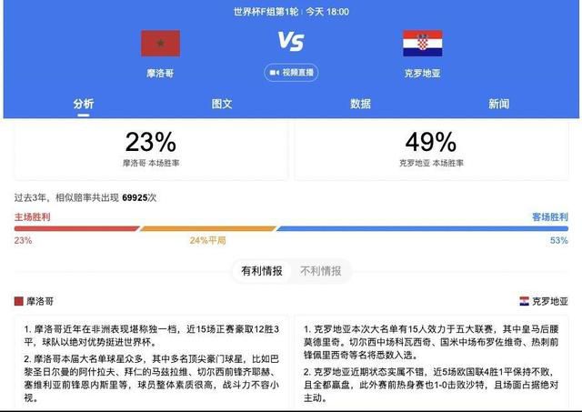 伊人久久精品一区二区三区