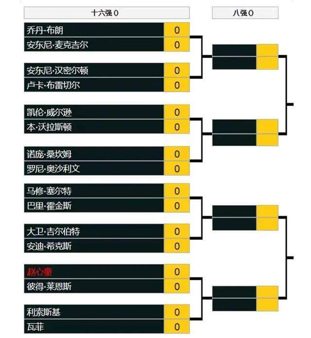 午夜在线播放视频