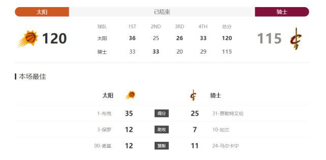 草b视频在线观看