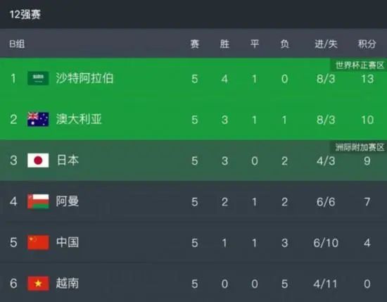 wwwww99
