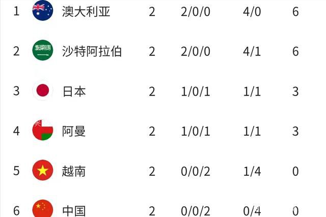 21岁的恋情岁月